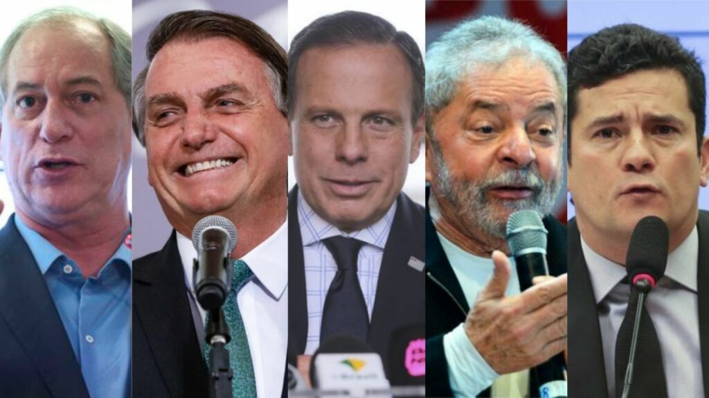 Bolsonaro vence enquete sobre quem será o candidato mais votado no Nordeste